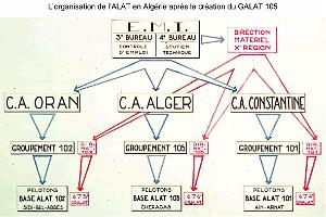 207 ALAT 2 (146)